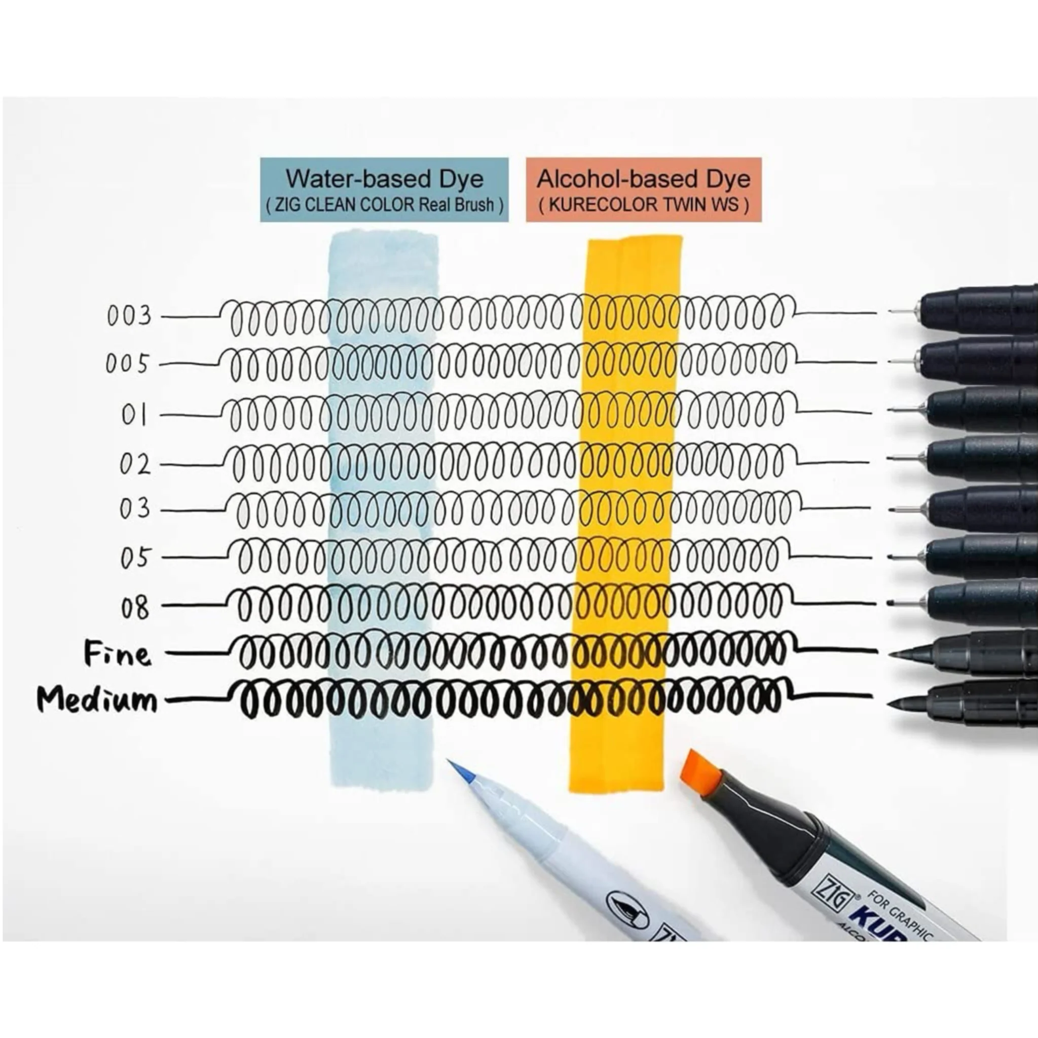 RESTOCK! Kuretake ZIG - Cartoonist Mangaka - Black - Set of 5 - Image 7